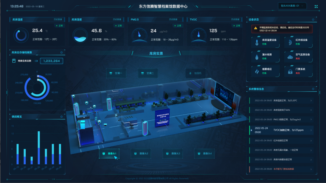智慧檔案,電子檔案,數字檔案館